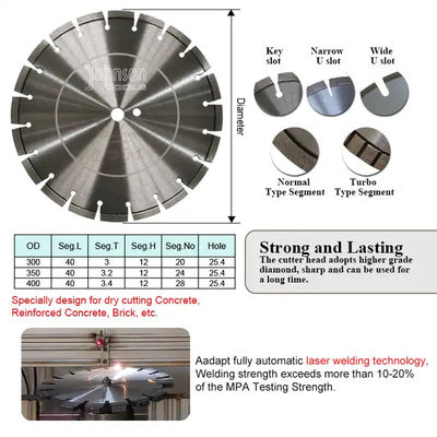 300 350 Mm Diamond Hand Held Saw Blade For Dry Cutting Concrete, Reinforced Concrete, Brick, Etc.