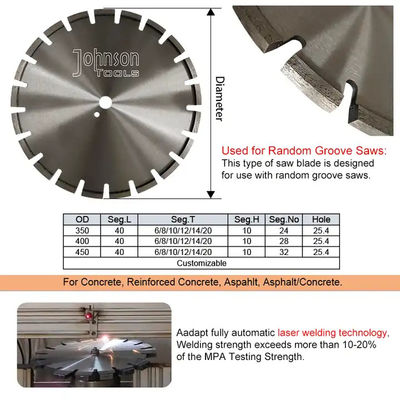 Laser Welded Diamond Loop Saw Blade For Cutting Concrete Reinforced Concrete