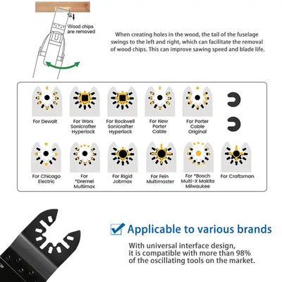 5 Piece Oscillating Tool Blades Kit For Wood With Nails Fast Cut Wood Flush Cut And Rigid Scraper