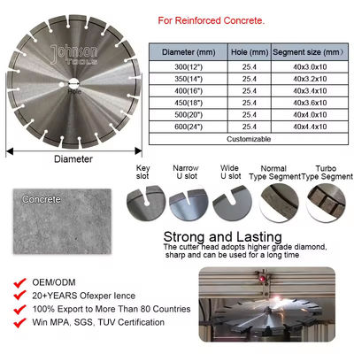 14 Inch Diamond Concrete Saw Blade Road Construction Cutting Blade