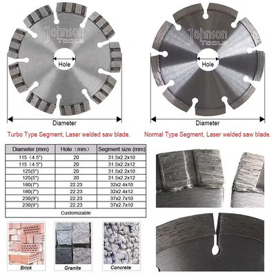 105-600 Mm   Diamond Cutting Disc Saw Blade For Granite Concrete Marble Masonry