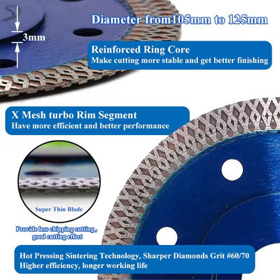 4.5inch Super Thin Disco Diamantado Para Porcelanato De Corte Piedra Diamond Saw Blade For Angle Grinder