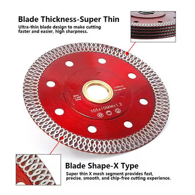 4.5 Inch Multipurpose Wet Dry Diamond Cutting Disc Reinforced Circular Diamond Saw Blade