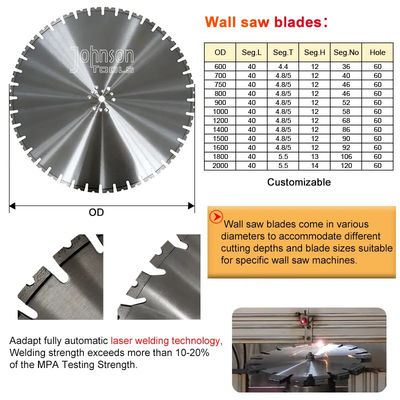 Big Diameter 800mm Concrete Cutter Diamond Wall Saw Blade For Cutting Demolition Reinforced Concrete Construction