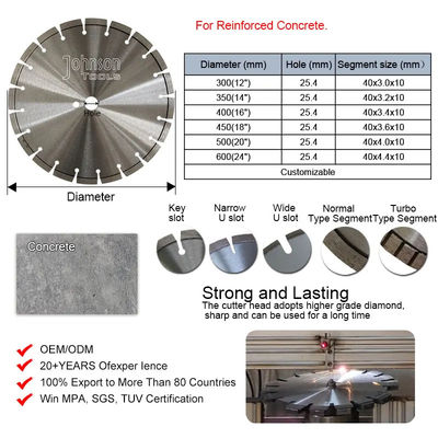 13.5" Soft Cut Concrete Blade Cutter Laser Welding