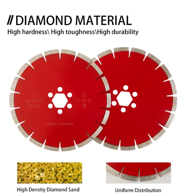 10-Inch Concrete Grooving Saw Blade | Diamond Engraved Cut Disc for Road Pavement