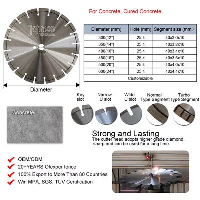 450mm Laser Welded Diamond Saw Blade Cured Concrete Circular Cutting Blade