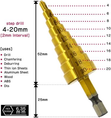 3Pcs High Speed Steel 4241 hSS Multi Step Drill Bit Set